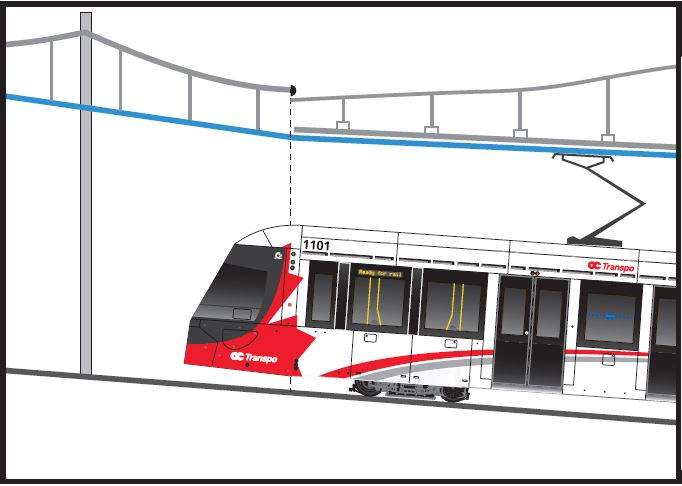 An image depicting where the LRT power line issue occurred at St-Laurent station on Thursday, Jan. 16, 2020.
