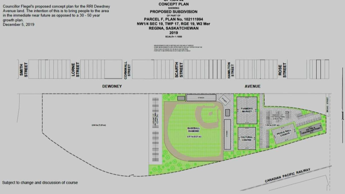 Coun. Jerry Flegel’s pitch for the old rail yard property.