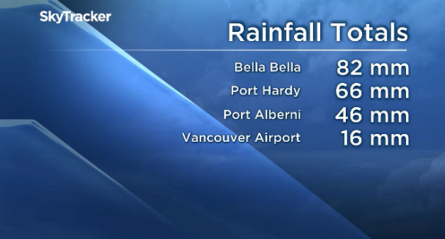 Global News