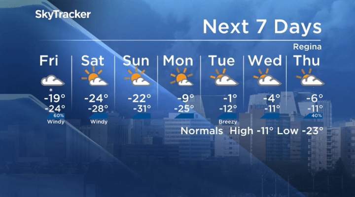 Here is your Regina seven-day SkyTracker weather forecast for Thursday, Jan. 16, 2020.