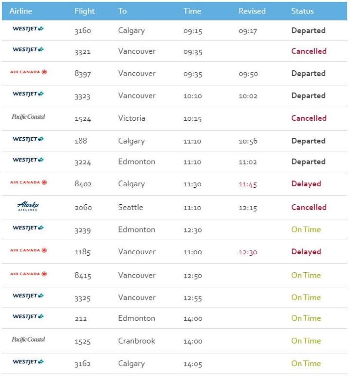 Weather: Snow blankets Okanagan, from south to north - image