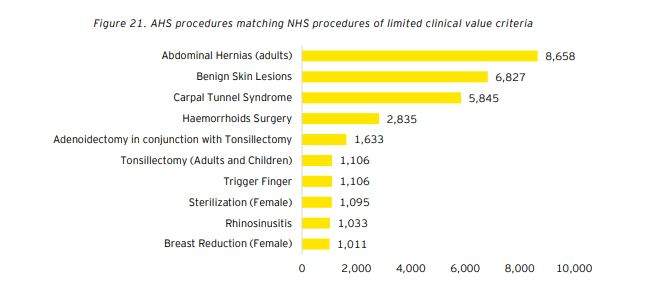 Credit: NHS Milton Keynes Clinical Commissioning Group