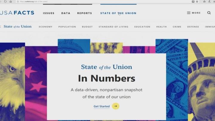 State of the Union in Numbers on USAFacts website.