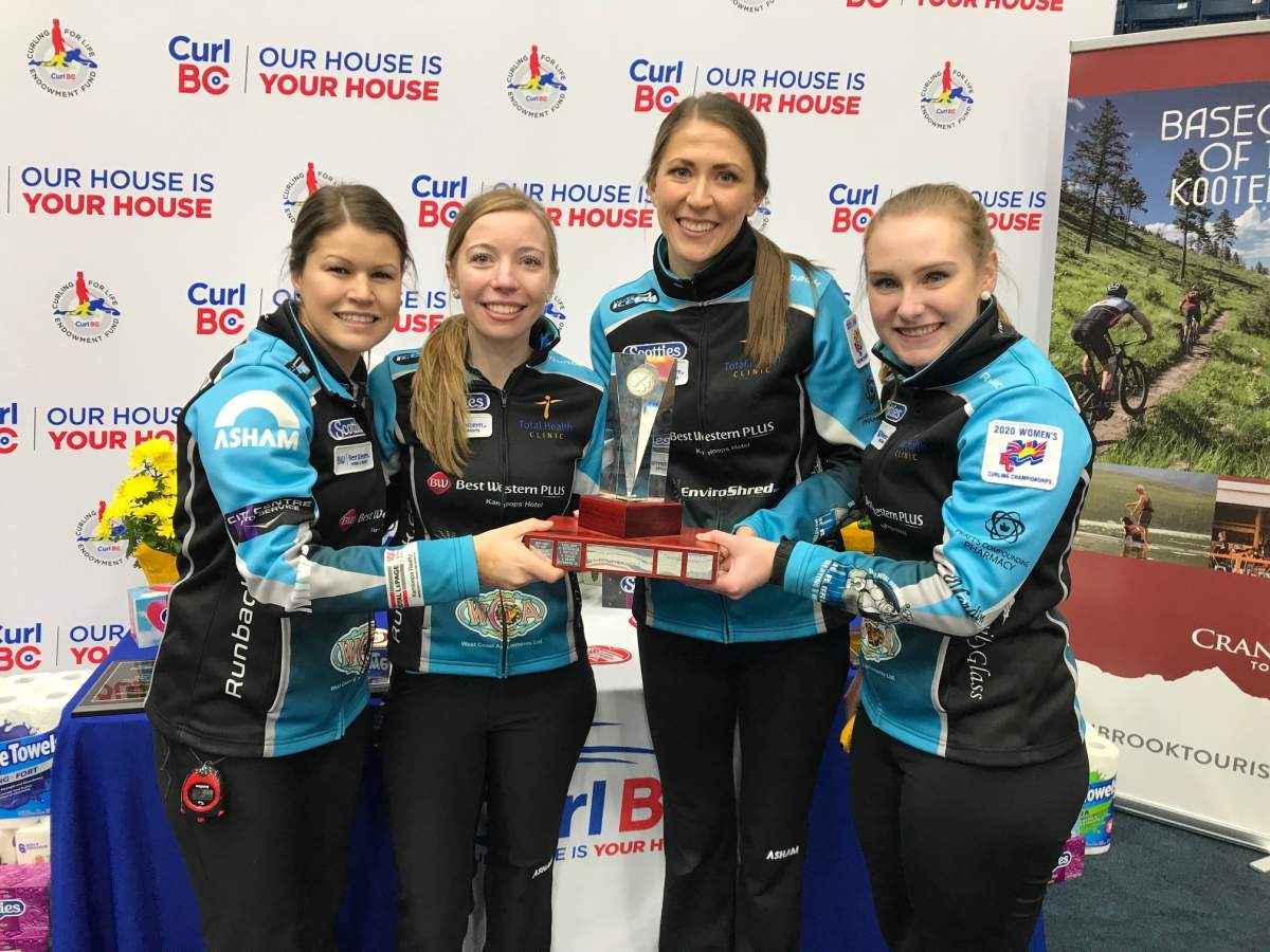 Kamloops-based Team Brown is headed to the Scotties Tournament of Hearts. They won the right to represent B.C. at the national championships on Sunday.