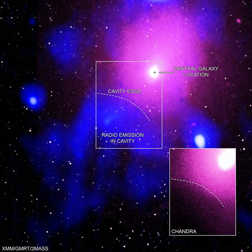 This labelled diagram shows a combination of data from three telescopes depicting evidence of a massive explosion in space.