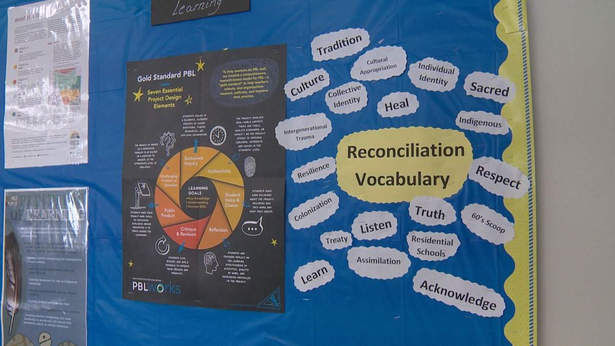 Reconciliation vocabulary.