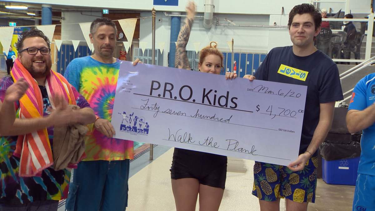 Walk the Plank 2020 raise $4,700 for P.R.O Kids.
