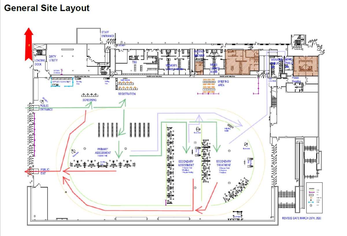 The Butterdome COVID-19 assessment and treatment centre layout.