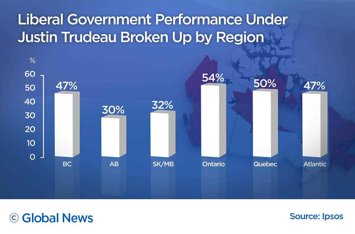 Trudeau Liberals approval rating spikes amid possible Wet’suwet’en blockade resolution: poll - image
