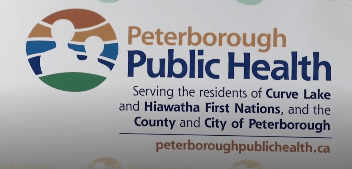 Peterborough Public Health reported no new cases of COVID-19 over the weekend.