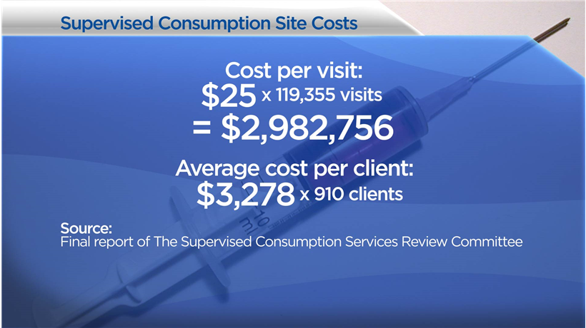 Lethbridge officials respond to findings of supervised consumption site review - image