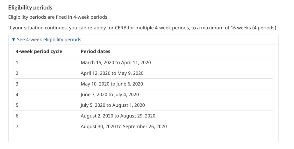 Screenshot of the CERB time table on the CRA’s website on Monday, April 6, 2020.