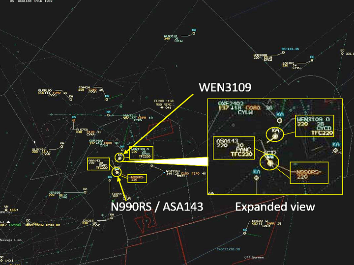 Calling it a loss of separation, the Transportation Safety Board of Canada says the two planes passed each other much closer than they normally should have.