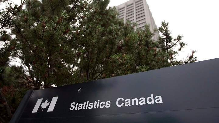 Between March and April, Statistics Canada says 52,900 jobs were lost in Saskatchewan due to the novel coronavirus pandemic. 