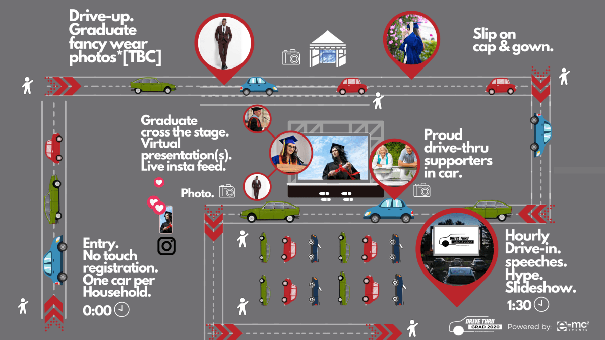 A group of local parents are organizing a drive-thru graduation for Calgary high schoolers.