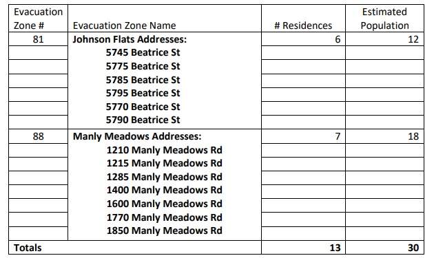 Properties covered by the evacuation order.