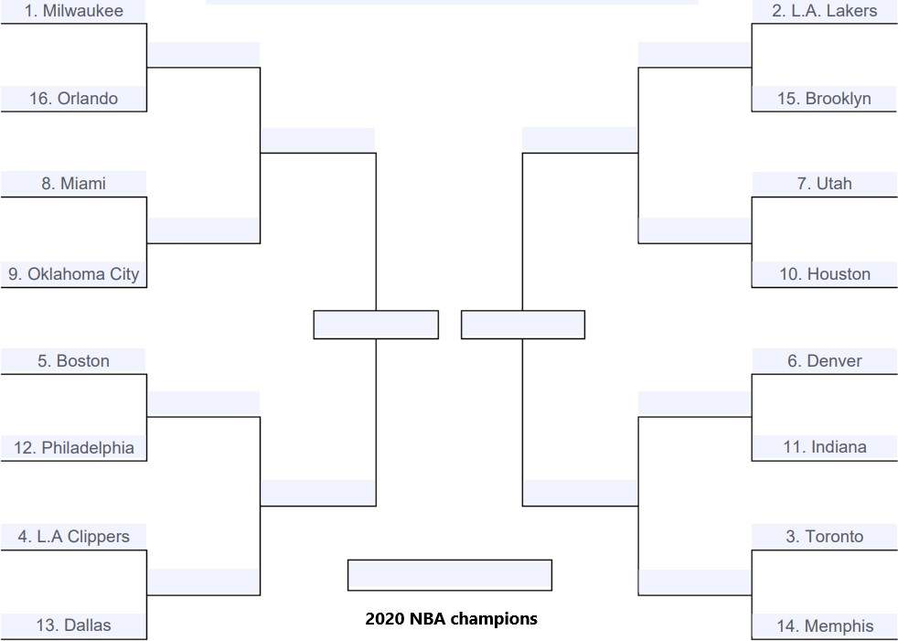 Rick Zamperin: The NHL has its plan, but what will the NBA do? - image