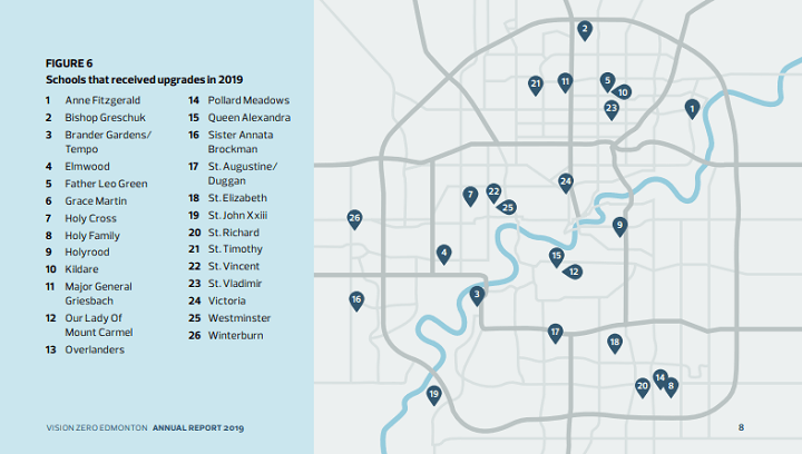 Twenty-six Edmonton schools received traffic safety improvements in 2019, according to the Vision Zero report.
