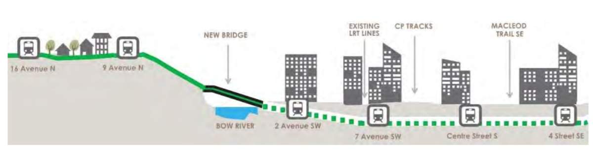 Green Line LRT: Calgary councillors discuss revised alignment of Stage 1 - image