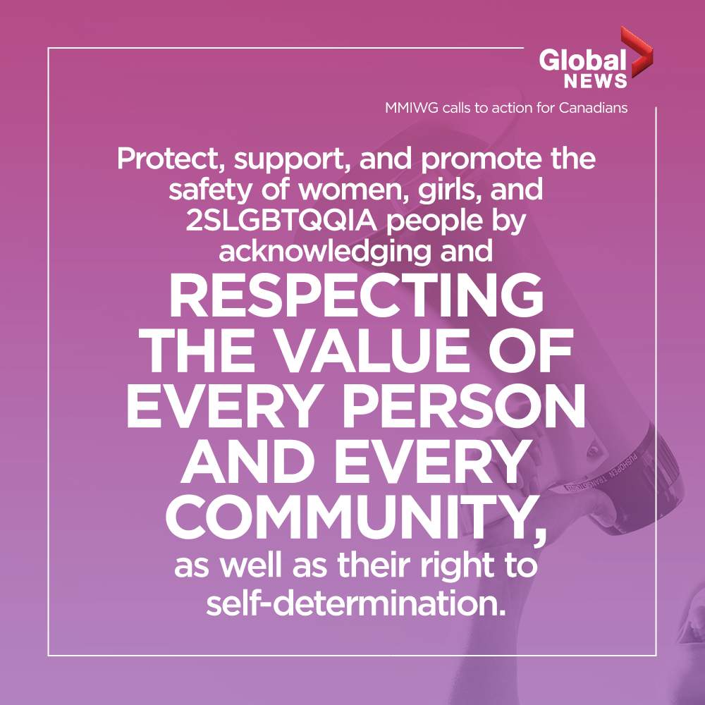 One of the MMIWG inquiry’s 231 recommendations. (Graphic: Laura Whelan/Global News)