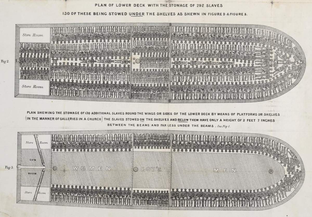Stowage of an 18th-century British slave ship / United States Library of Congress
