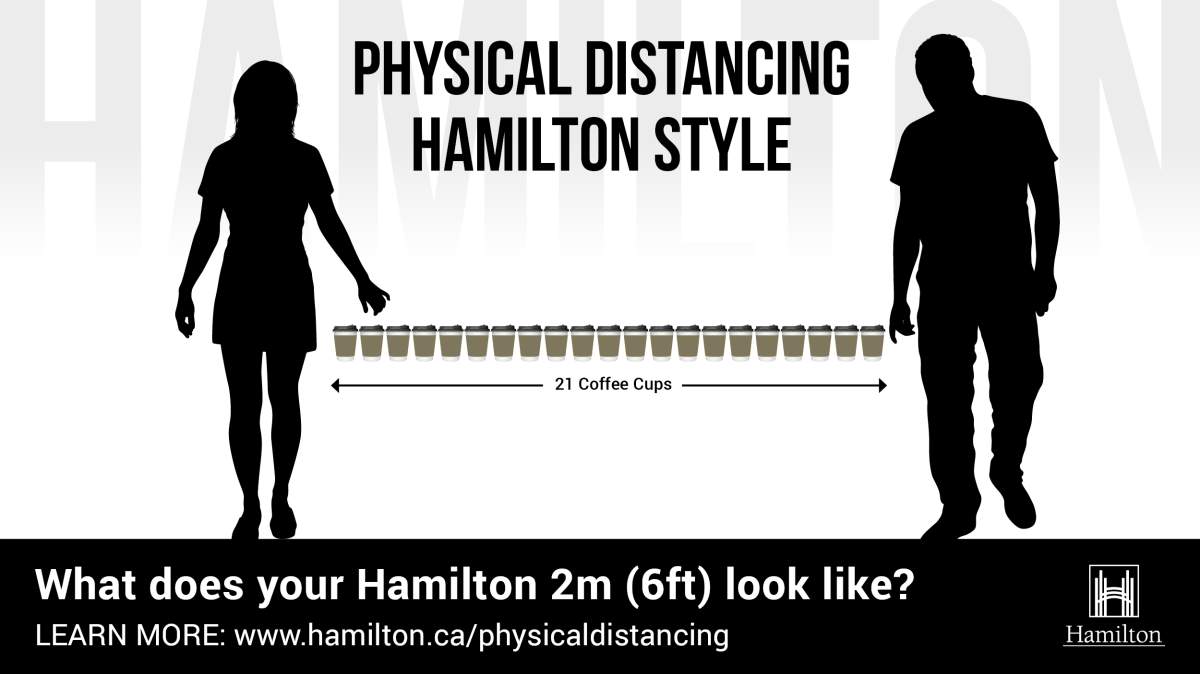 Hamilton targets youth in physical-distancing campaign as COVID-19 cases increase for age group - image