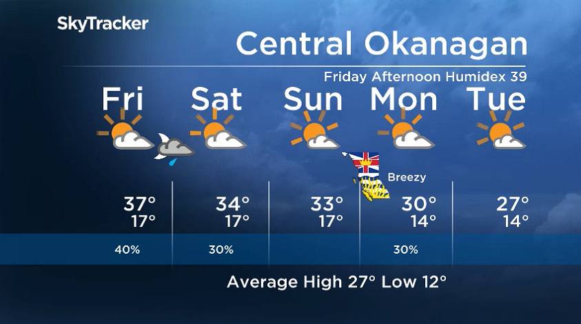 Here is your Okanagan 5-Day SkyTracker Weather Forecast.