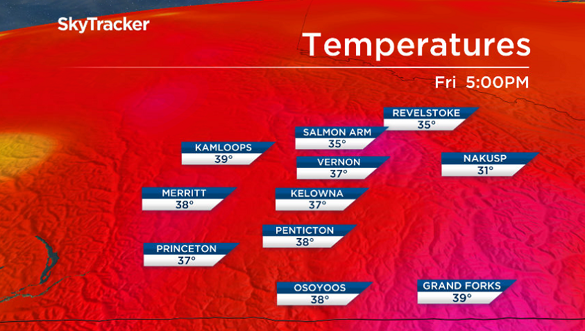 Highs continue to soar into the upper 30s for the final day of July on Friday.
