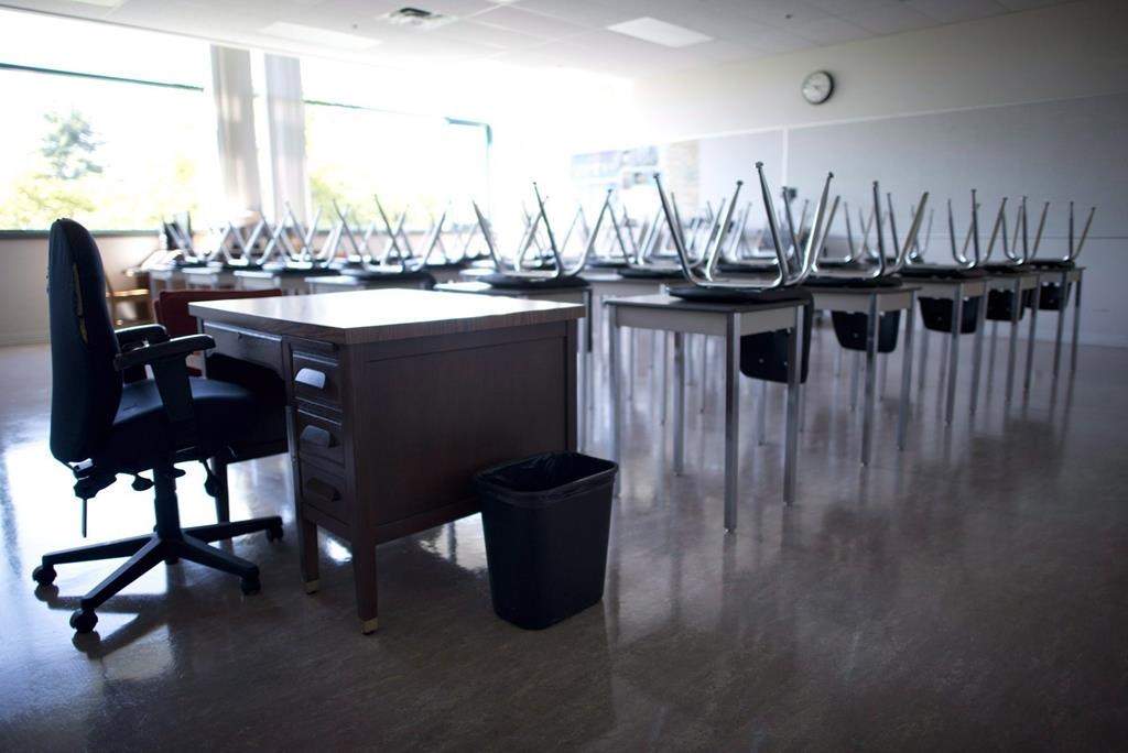 An empty teacher's desk is seen at the front of a empty classroom at McGee Secondary school in Vancouver on September 5, 2014.