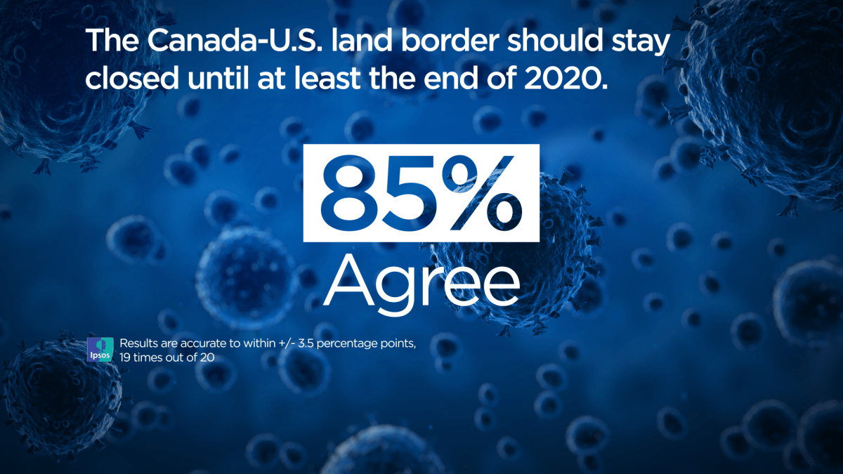 Majority of Canadians polled want U.S. border closed until end of 2020: Ipsos - image