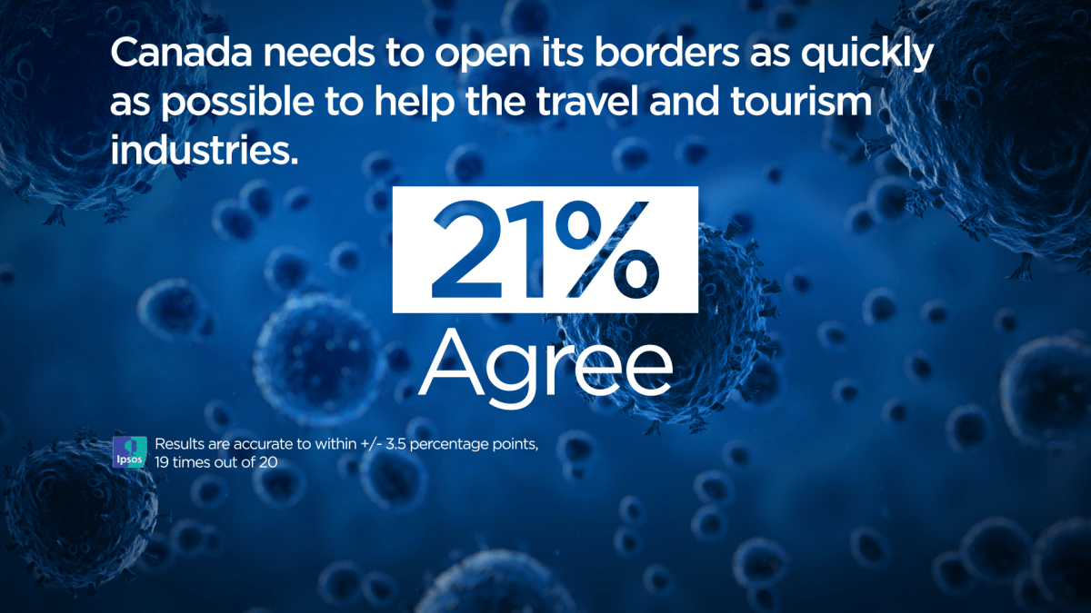 Majority of Canadians polled want U.S. border closed until end of 2020: Ipsos - image