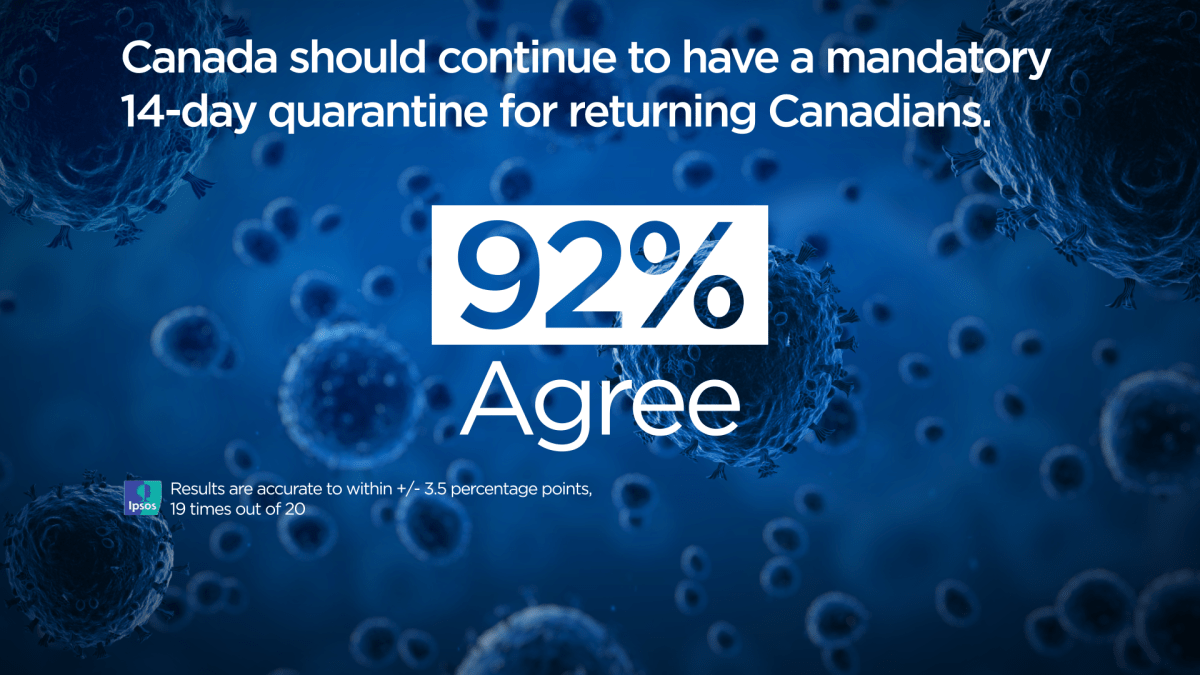 Majority of Canadians polled want U.S. border closed until end of 2020: Ipsos - image