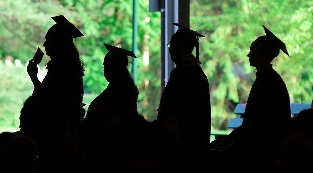 FILE - In this Friday, June 1, 2018, file photo, graduates are silhouetted against the green landscape as they line up to receive their diplomas at Berkshire Community College's commencement exercises at the Shed at Tanglewood in Lenox, Mass. Some lenders advertise their products as a way to pay for college, but these aren’t technically student loans. For unsuspecting students, that could lead to unnecessarily high costs and a lack of consumer protection. (Gillian Jones/The Berkshire Eagle via AP, File).