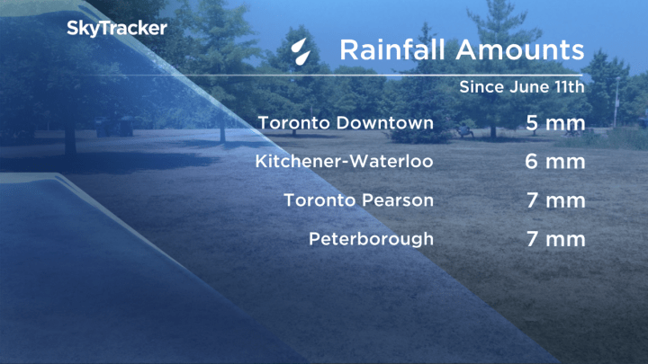 Toronto cooling centres staying open as heat warning for southern Ontario continues - image