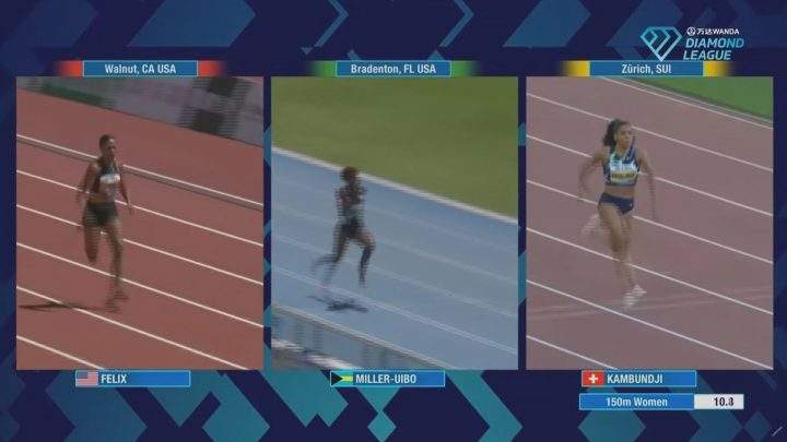 Screen capture from the broadcast of the women’s 150 meters race Thursday in Zürich. Courtesy: Weltklasse Zürich