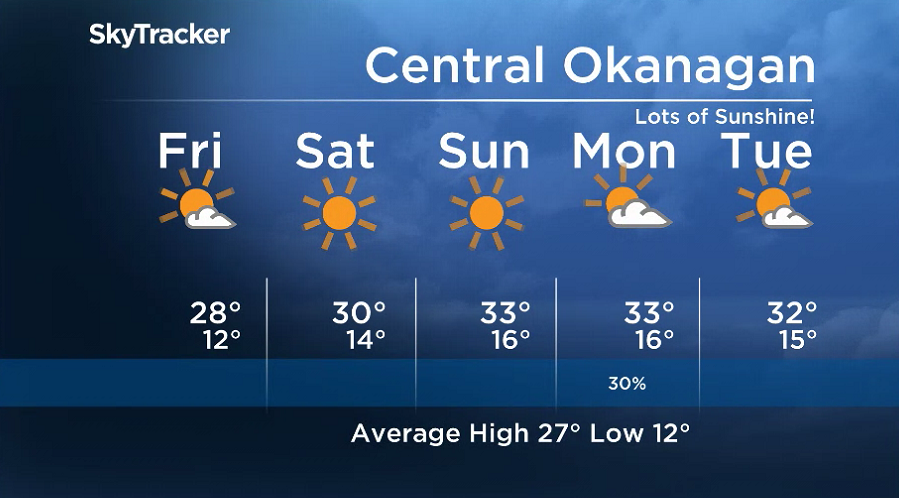 Here is your Okanagan 5-Day SkyTracker Weather Forecast.