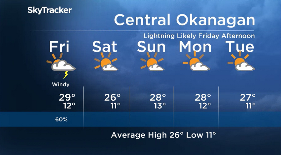 Here is your Okanagan 5-Day SkyTracker Weather Forecast.