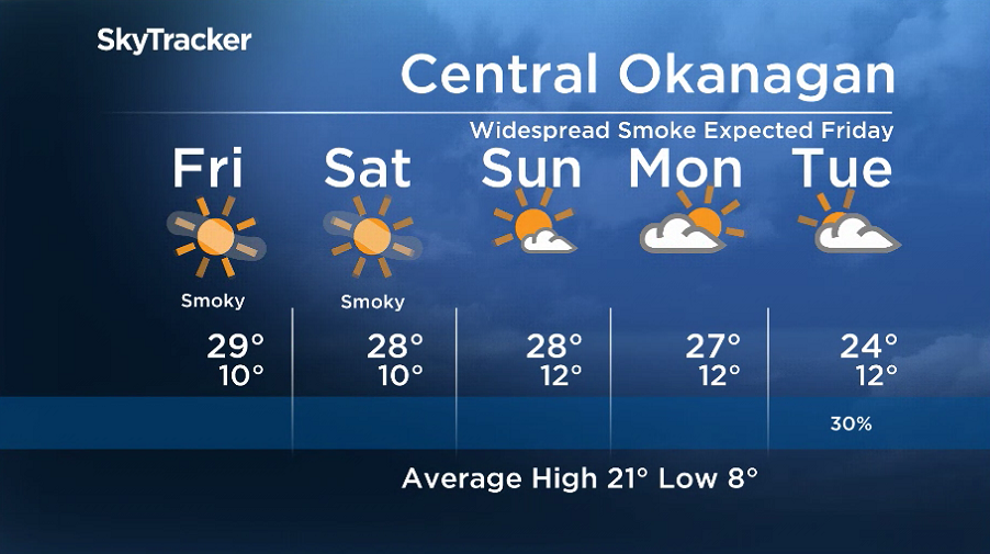 Here is your Okanagan 5-Day SkyTracker Weather Forecast.