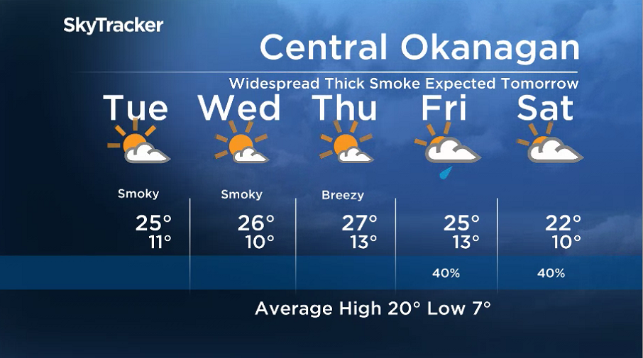 Here is your Okanagan 5-Day SkyTracker Weather Forecast.