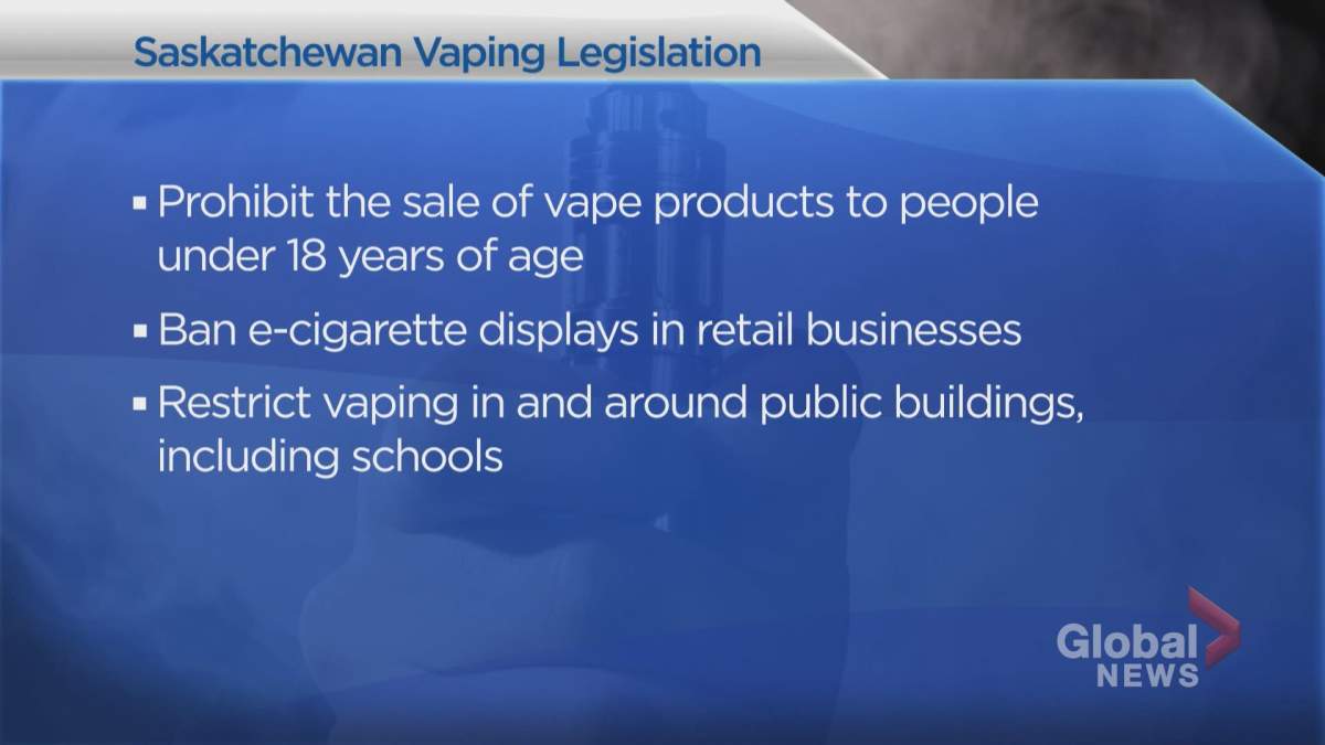 Vaping regulations that came into effect in Saskatchewan in February limit sale of vaping products to adults, ban their promotion in retail stores and ban their use in some public spaces.