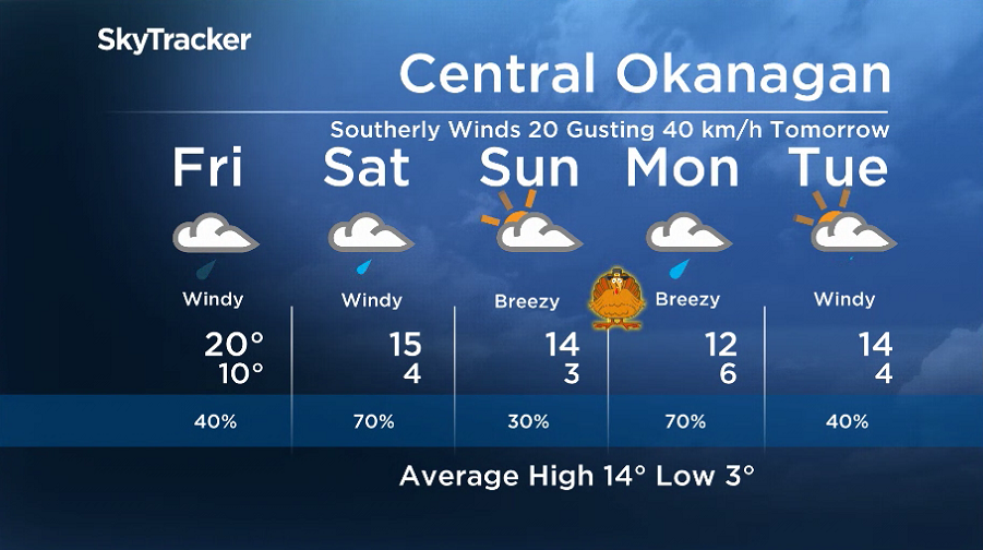 Here is your Okanagan 5-Day SkyTracker Weather Forecast.