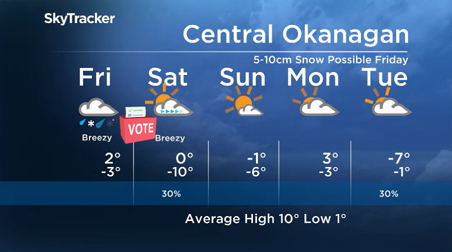 Here is your Okanagan 5-Day SkyTracker Weather Forecast.