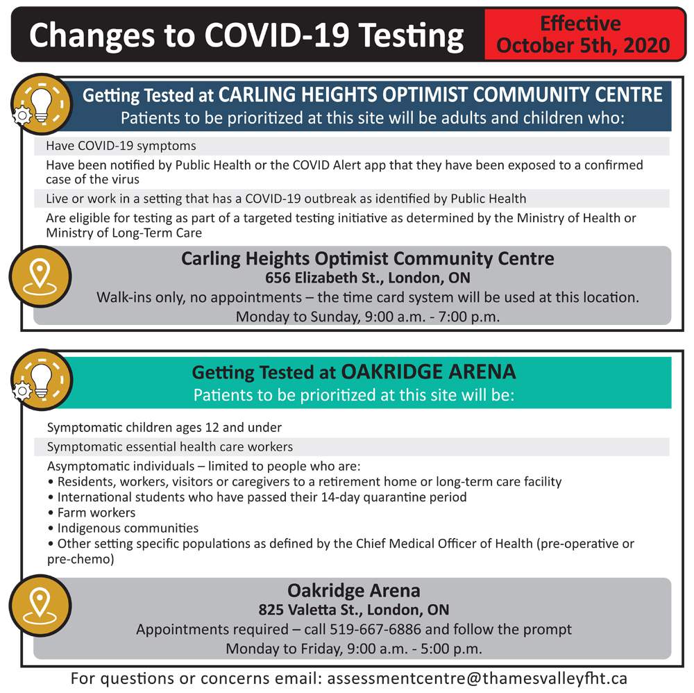 A graphic displaying the latest changes at London’s two COVID-19 assessment centres.