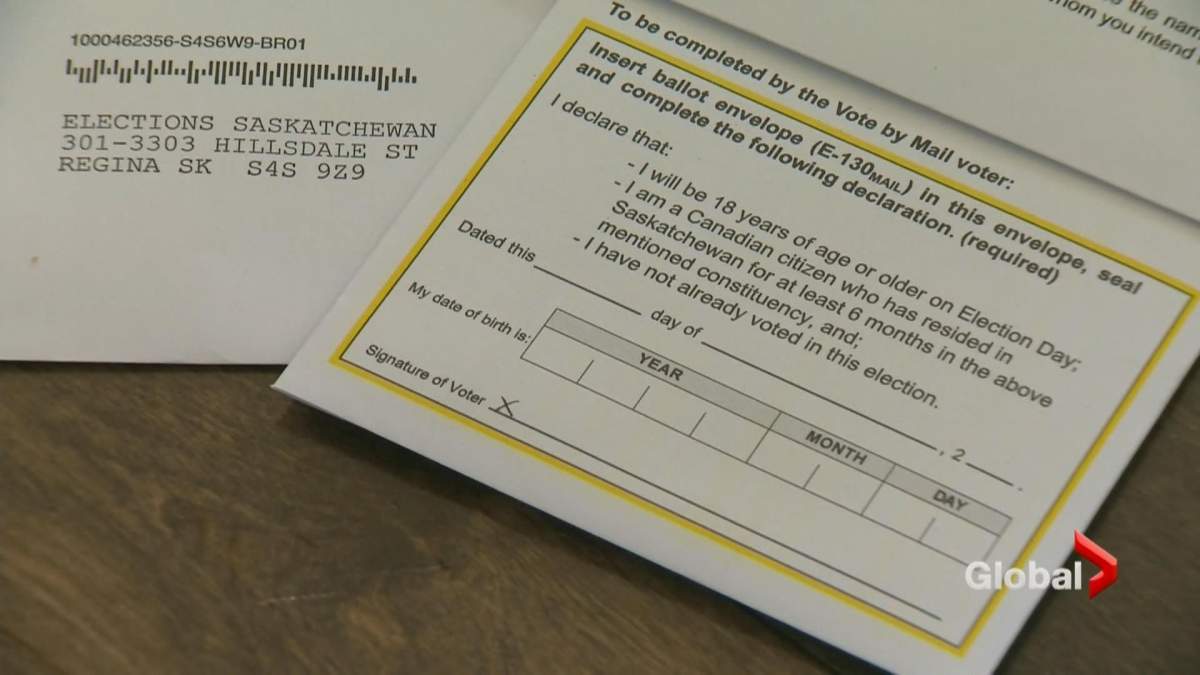 Close to 5K of mail-in election voting kits not yet returned in Hamilton - image