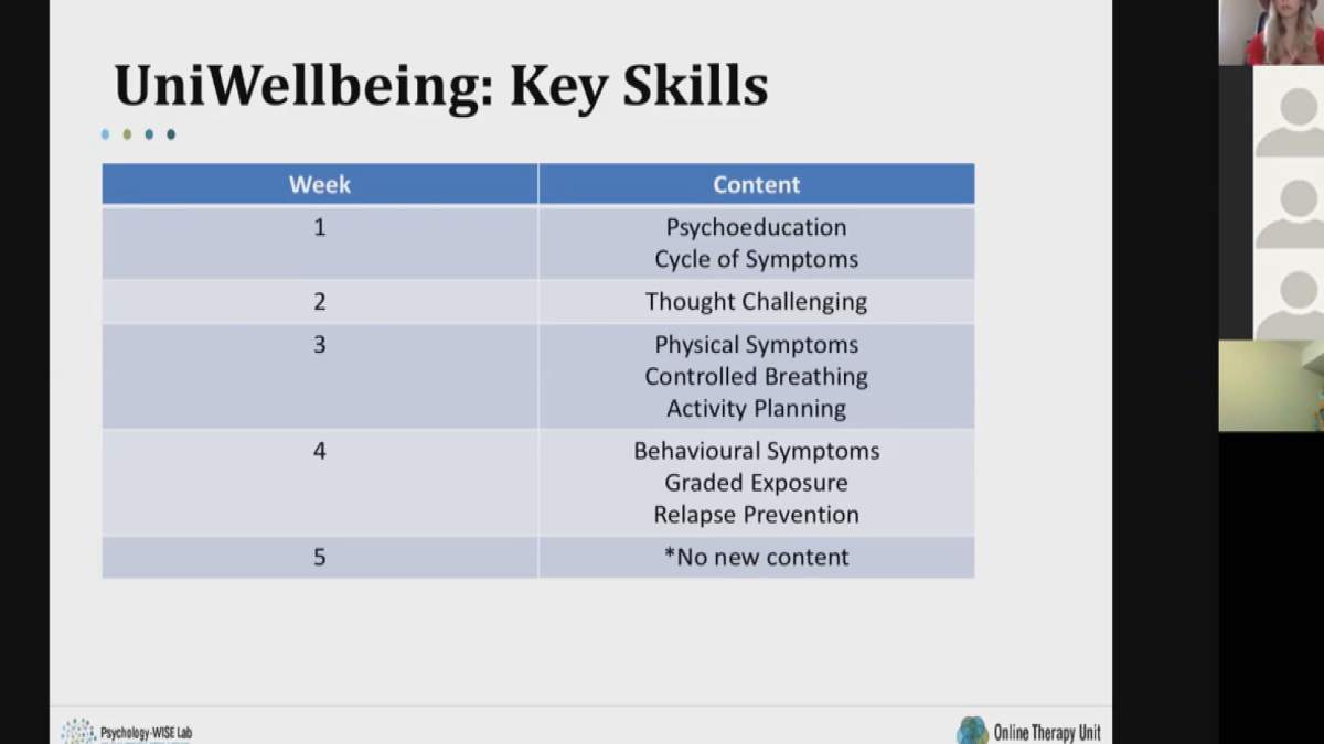 A still from a Youtube video describing the UniWellbeing course shows some of the skills the course helps develop,