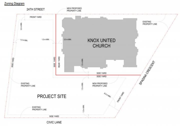 The condo design wraps around the church in an ‘L’ shape.