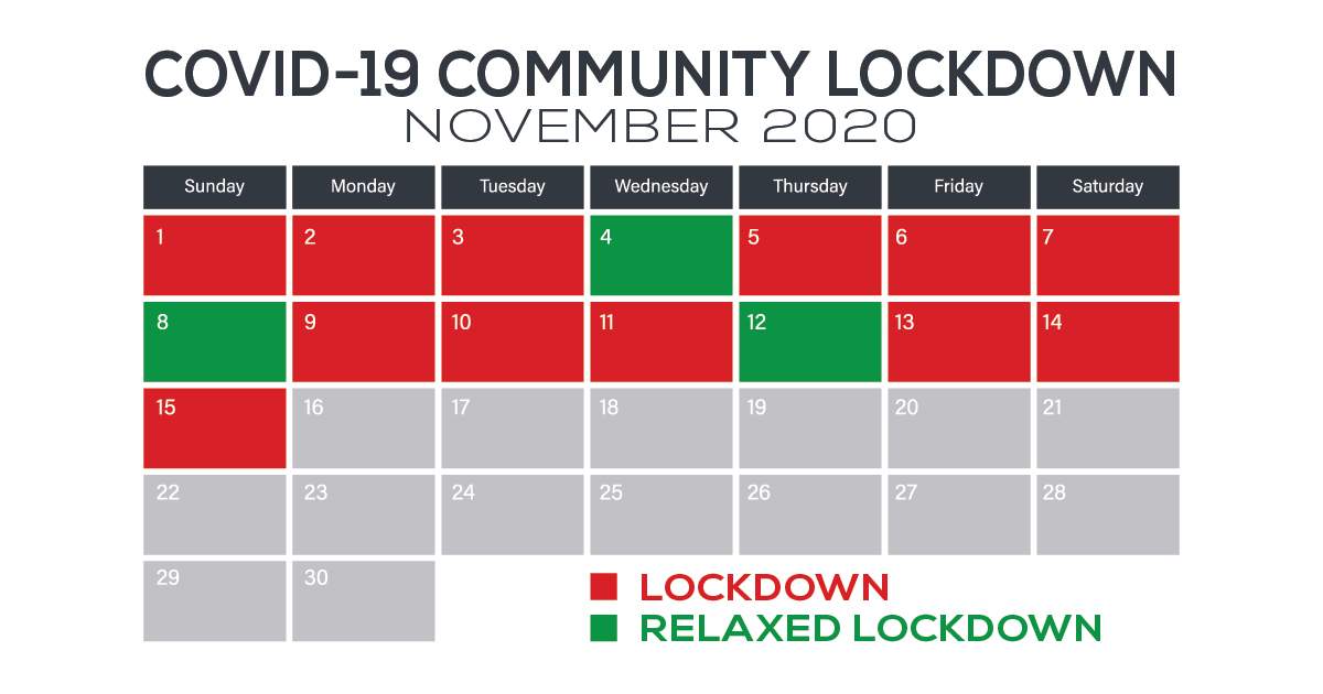 A calendar showing the plan for Peguis First Nation’s upcoming two-week community lockdown.