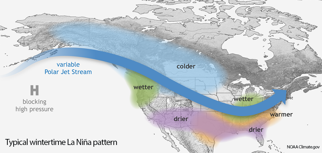 NOAA’s Climate Prediction Center predicts the La Nina climate pattern will strengthen over the next couple of months.
