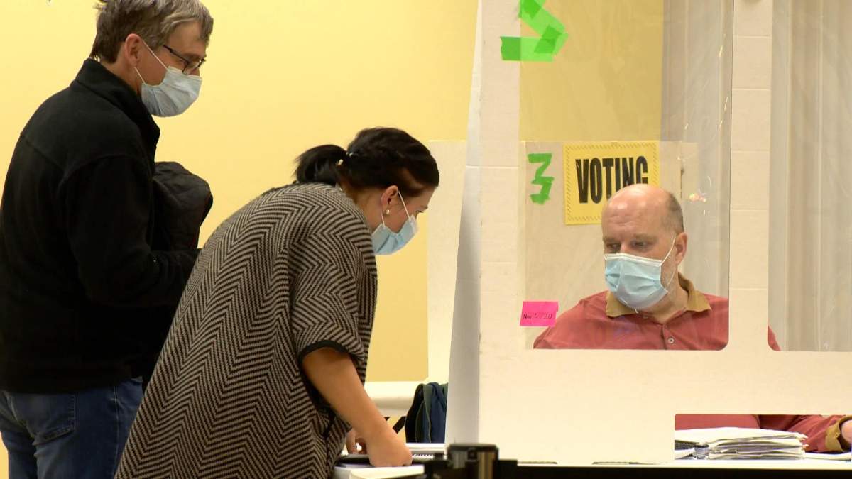 The 2020 Saskatoon municipal election was held amid the ongoing coronavirus pandemic and a severe winter storm.
