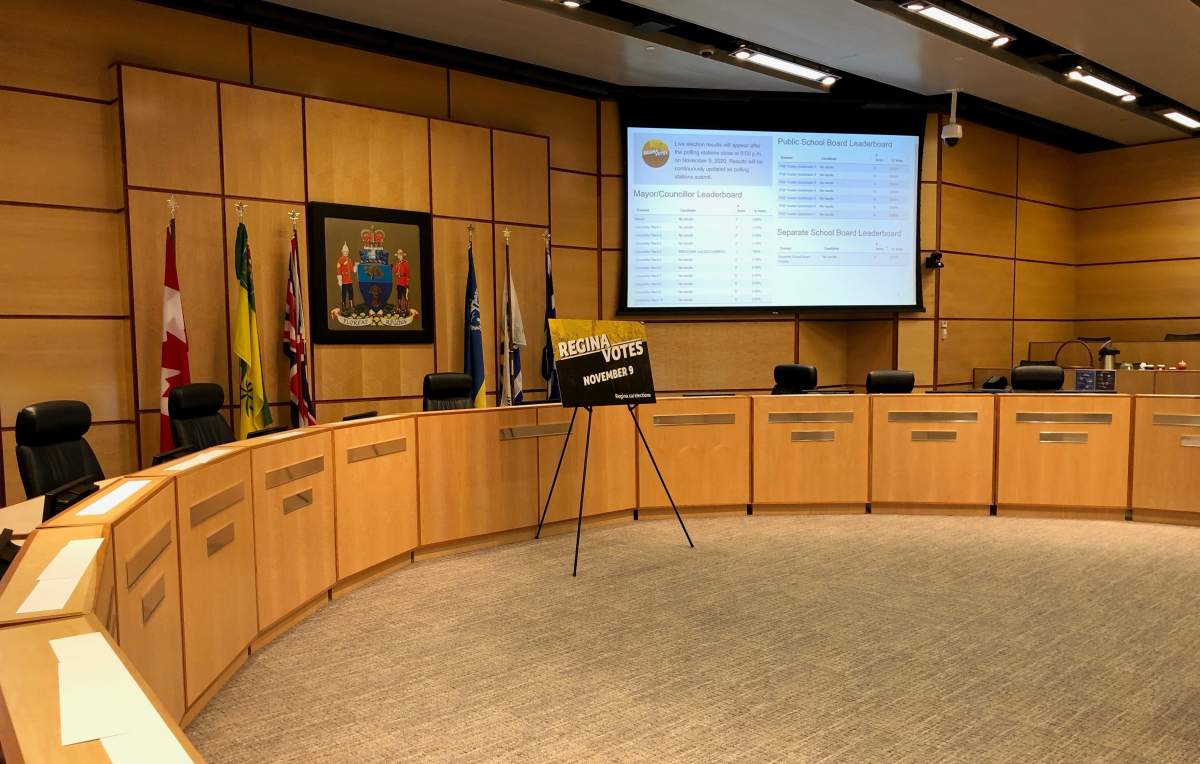 Regina's next city council will be decided by Monday's municipal election. 